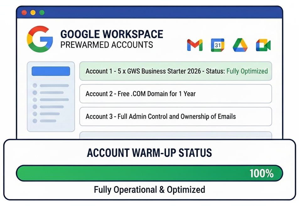Google Workspace