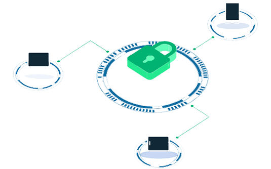 Sectigo SSL Certificate